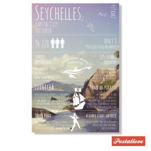 Postal Love Greetings From Seychelles GF Series (Written with Stamps)
