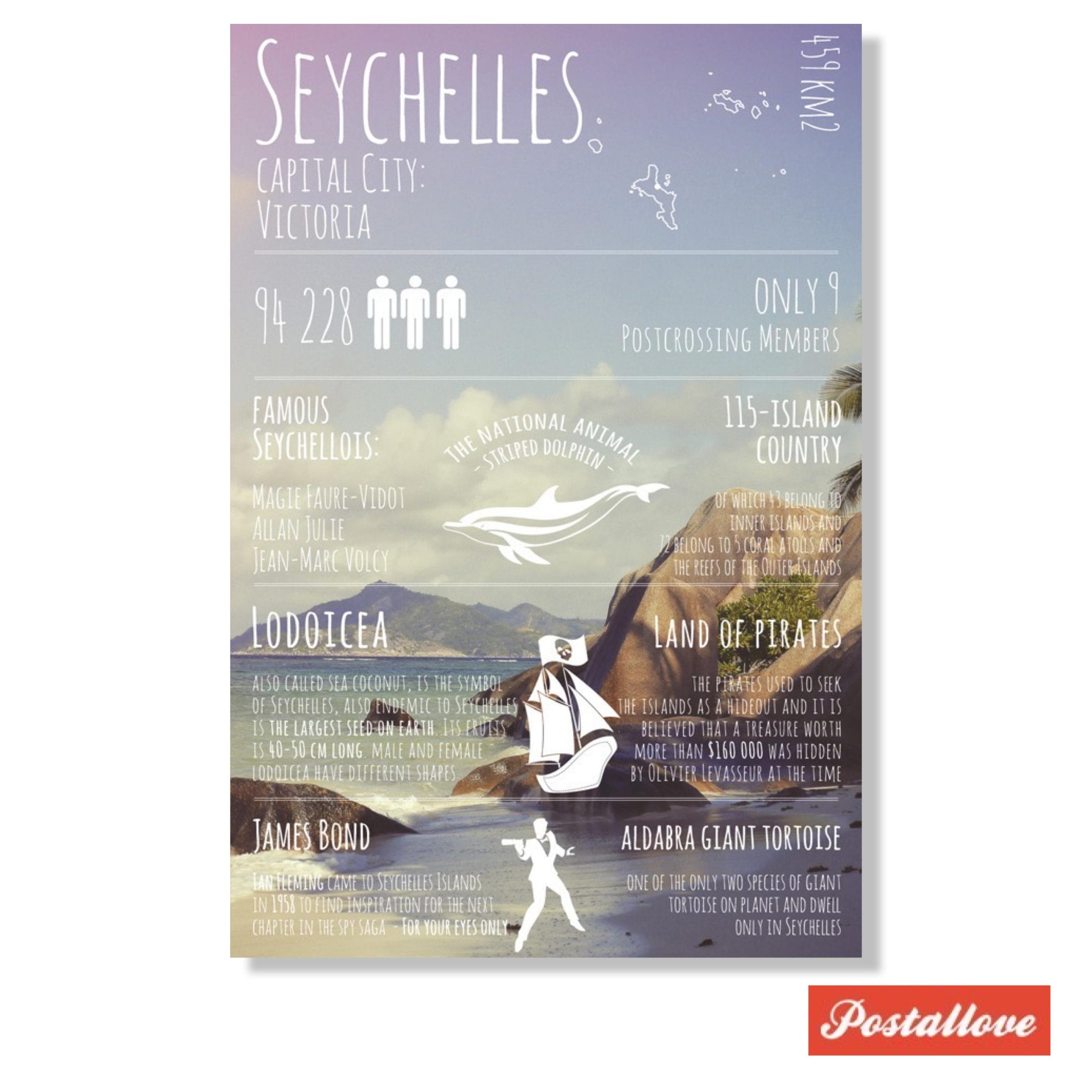 Postal Love Greetings From Seychelles GF Series (Written with Stamps)
